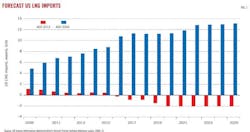 Z120806ogjsho01 Z120806ogjsho01