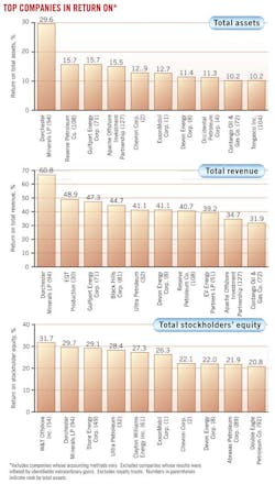 Z120903ogjsra01 Z120903ogjsra01