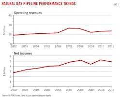 Z120903ogjssm01 Z120903ogjssm01