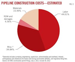 Z120903ogjssm03 Z120903ogjssm03