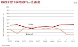 Z120903ogjssm04 Z120903ogjssm04