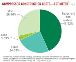Z120903ogjssm05 Z120903ogjssm05