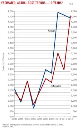 Z120903ogjssm06 Z120903ogjssm06