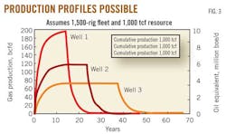 Z120903ogjxbi03 Z120903ogjxbi03