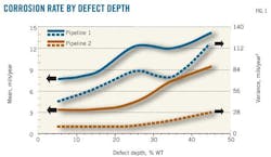 Z121001ogjtca01 Z121001ogjtca01