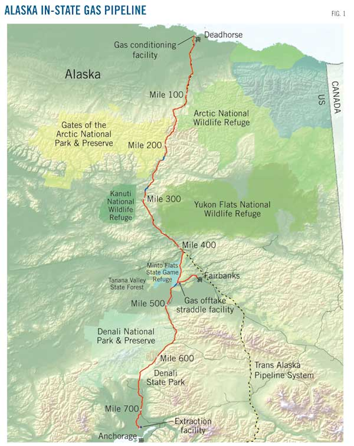 ALASKA IN-STATE PIPELINE—1: Study confirms feasibility of in-state ...