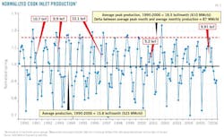 Z121001ogjtru03 Z121001ogjtru03