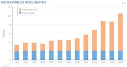 Z121001ogjtru04 Z121001ogjtru04