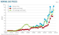 Z121001ogjtru06 Z121001ogjtru06