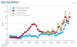 Z121001ogjtru07 Z121001ogjtru07