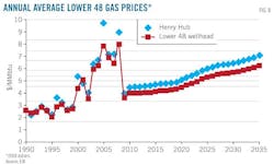 Z121001ogjtru08 Z121001ogjtru08