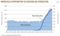 Z121001ogjxka06 Z121001ogjxka06