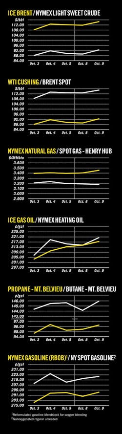 Z121015ogjcht01 Z121015ogjcht01