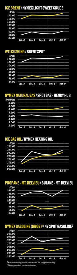 Z121015ogjcht01 Z121015ogjcht01