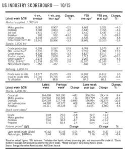 Z121015ogjcht03 Z121015ogjcht03