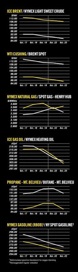 Z121029ogjcht01 Z121029ogjcht01