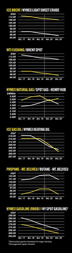 Z121029ogjcht01 Z121029ogjcht01