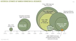 Z121105ogjdba01 Z121105ogjdba01