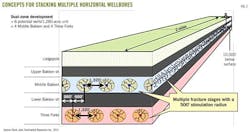 Z121105ogjdba02 Z121105ogjdba02