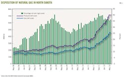 Z121105ogjdep01 Z121105ogjdep01