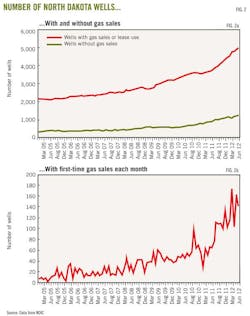 Z121105ogjdep02 Z121105ogjdep02