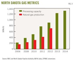 Z121105ogjdep03 Z121105ogjdep03