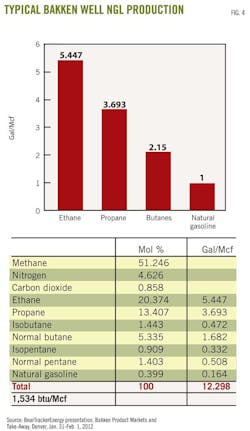 Z121105ogjdep04 Z121105ogjdep04
