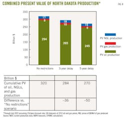 Z121105ogjdep08 Z121105ogjdep08
