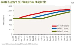 Z121105ogjdep09 Z121105ogjdep09