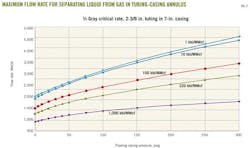 Z121105ogjdsi02 Z121105ogjdsi02