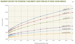 Z121105ogjdsi03 Z121105ogjdsi03