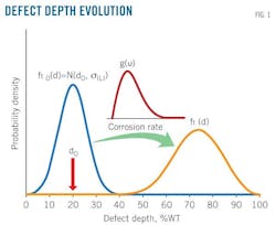 Z121105ogjtca01 Z121105ogjtca01
