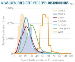Z121105ogjtca03 Z121105ogjtca03