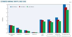 Z121105ogjtru04 Z121105ogjtru04