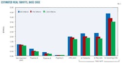 Z121105ogjtru05 Z121105ogjtru05