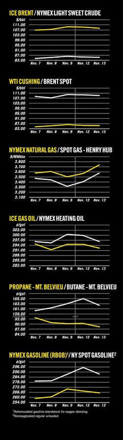 Z121119ogjcht01 Z121119ogjcht01
