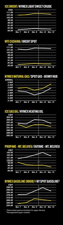 Z121119ogjcht01 Z121119ogjcht01