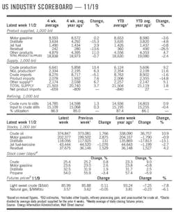 Z121119ogjcht03 Z121119ogjcht03