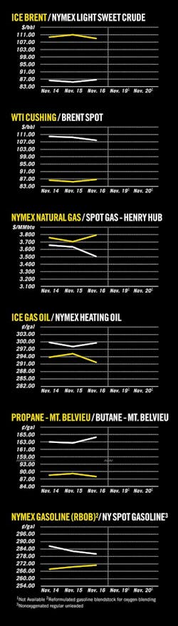 Z121126ogjcht01 Z121126ogjcht01