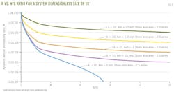 Z121203ogjddi02 Z121203ogjddi02