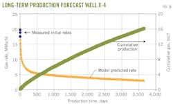 Z121203ogjdra16 Z121203ogjdra16