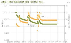 Z121203ogjdra17 Z121203ogjdra17