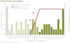 Z121203ogjdre02 Z121203ogjdre02