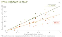 Z121203ogjdre03 Z121203ogjdre03