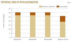 Z121203ogjpoc08 Z121203ogjpoc08