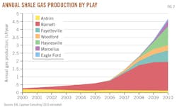Z121203ogjxsa02 Z121203ogjxsa02