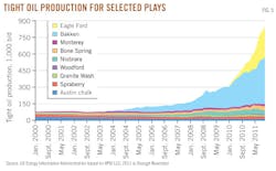 Z121203ogjxsa05 Z121203ogjxsa05