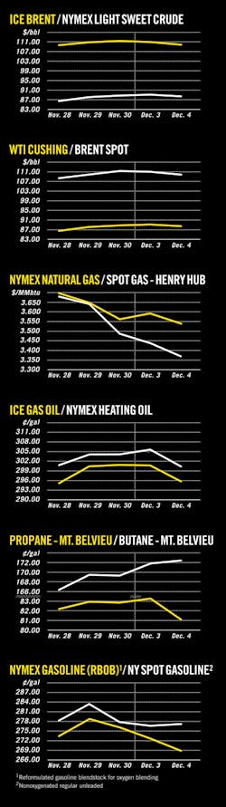 Z121210ogjcht01 Z121210ogjcht01