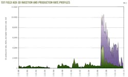 Z130107ogjdel02 Z130107ogjdel02