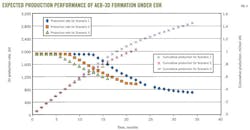 Z130107ogjdel04 Z130107ogjdel04